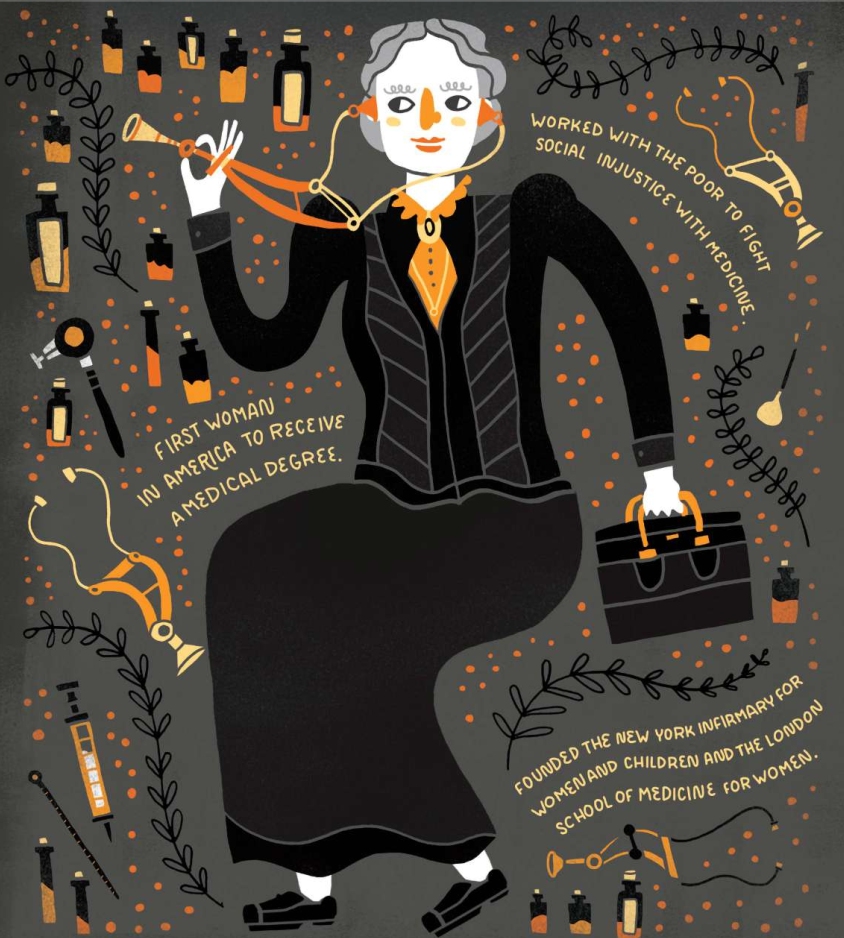 Elizabeth Blackwell